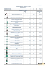 Лубрикатор устьевой гидравлический ЛУГ-130-70